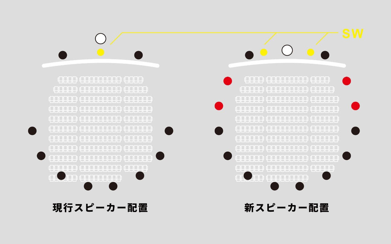 スピーカー位置_1024-640.jpg